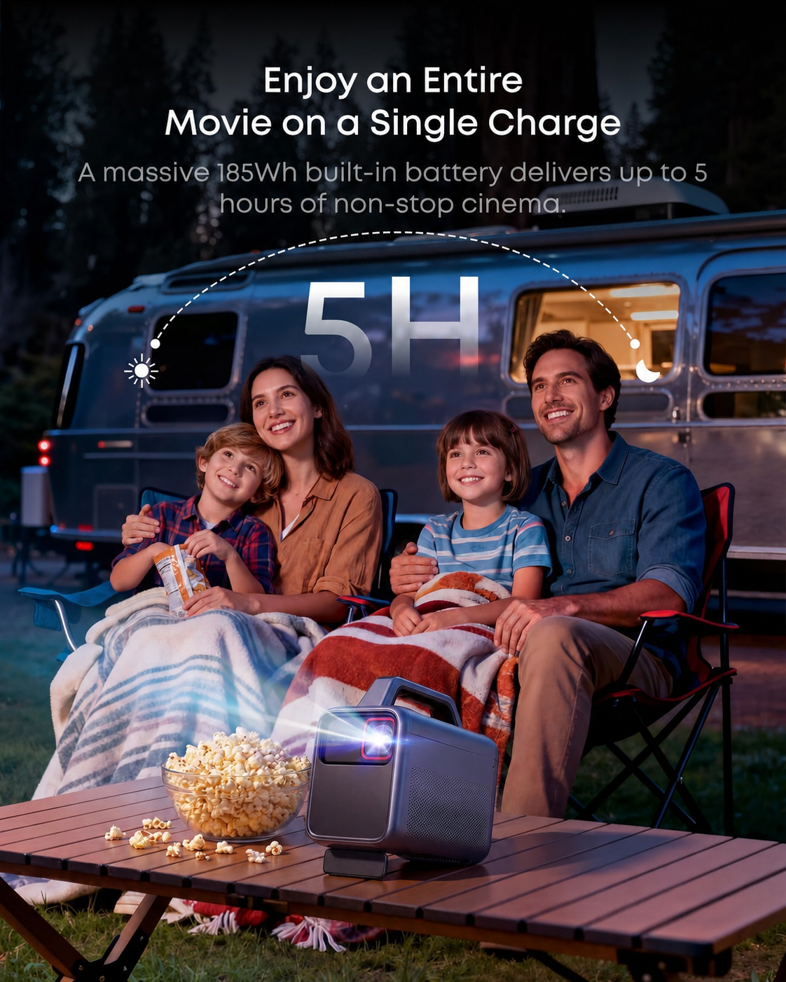 🔥Clearance Sale🔥 1000 ANSI Outdoor Portable Projector – 1080P Big Screen Home Theater with Built-In Battery for Camping & Backyard Movies
