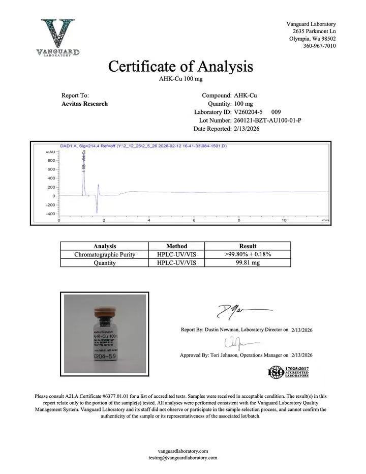 AHK-Cu certificate of analysis