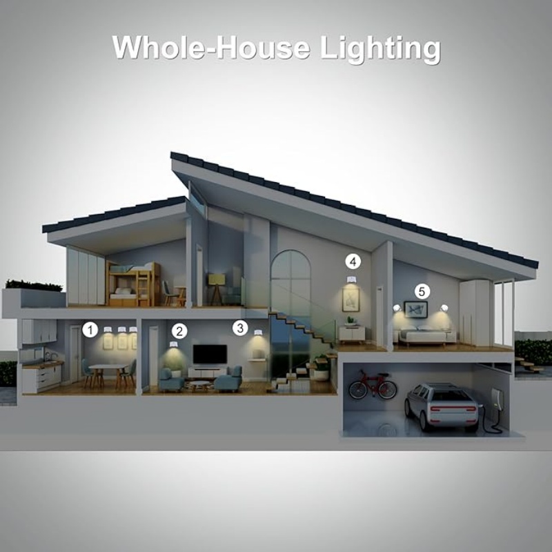 WALLARTISAN 3PACK Romote LED Wall Sconce - Rechargeable Wall Light