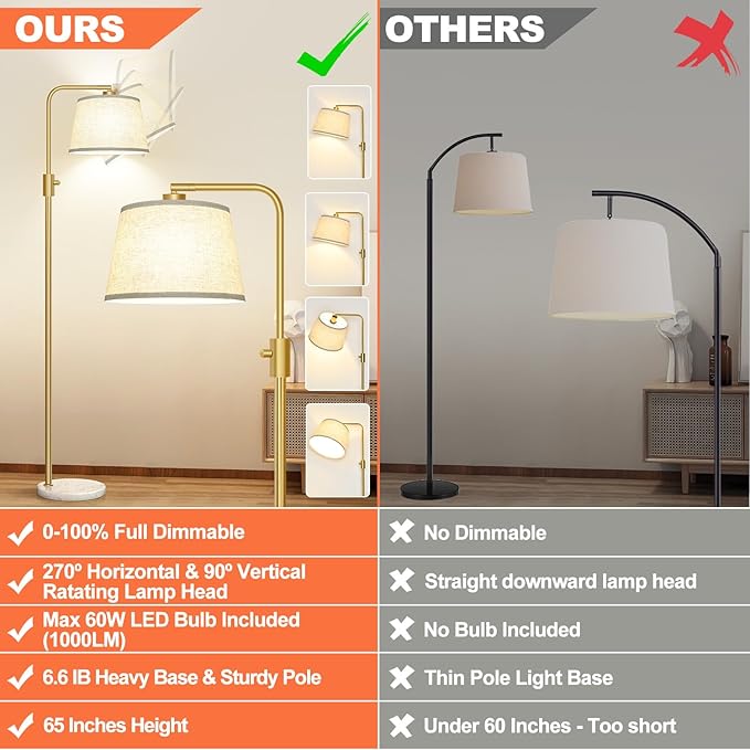 MELLOWLAMP Dimmable Floor Lamp