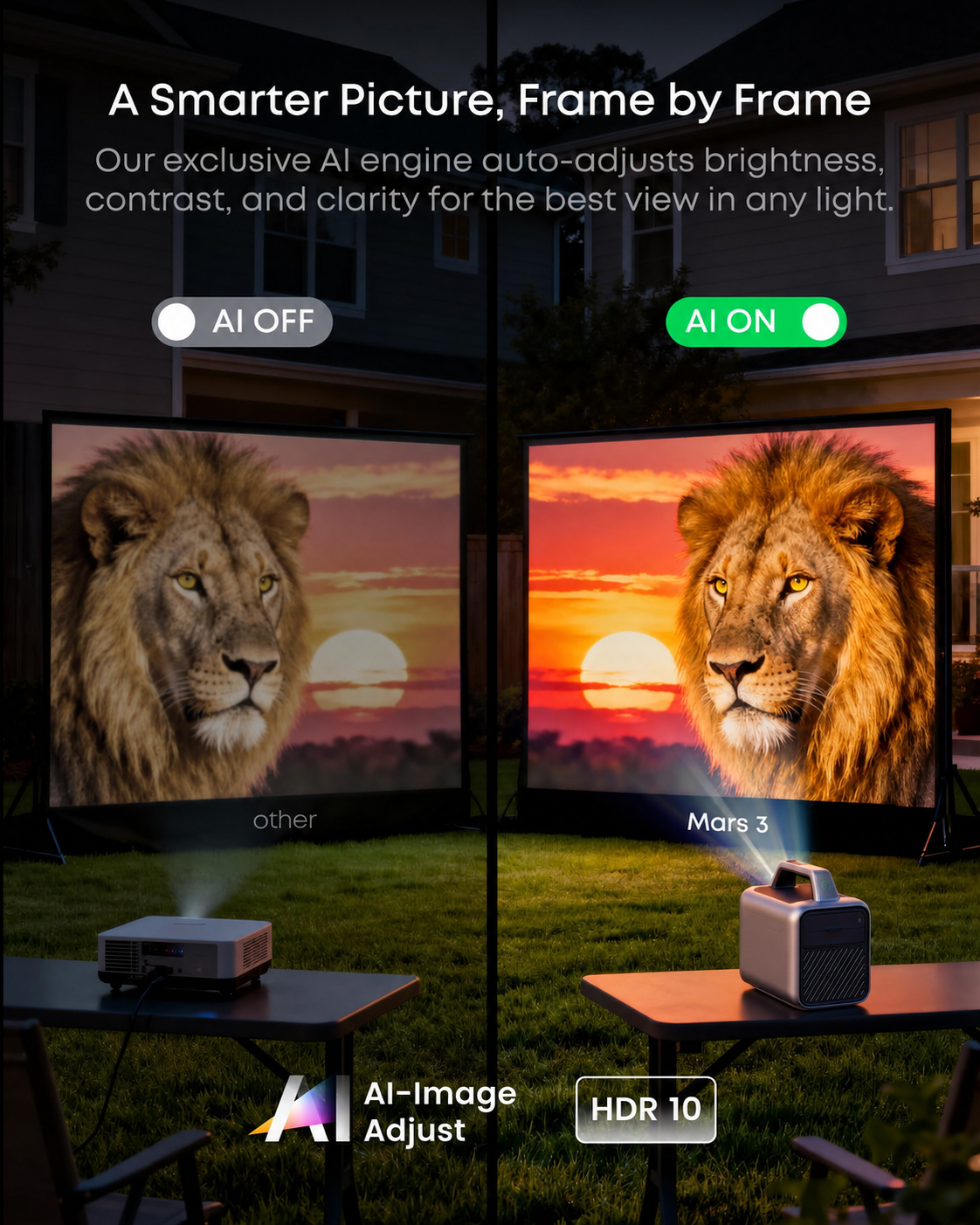🔥Clearance Sale🔥 1000 ANSI Outdoor Portable Projector – 1080P Big Screen Home Theater with Built-In Battery for Camping & Backyard Movies