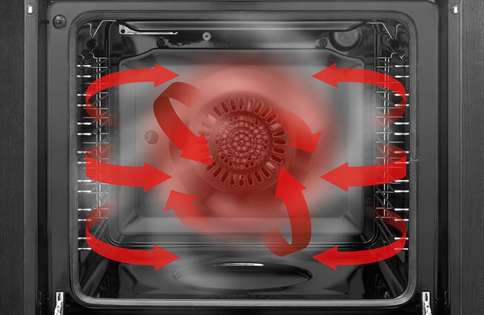 DE LONGHI - Forno incasso elettrico NSM 11 NL PPP Classe A-nero