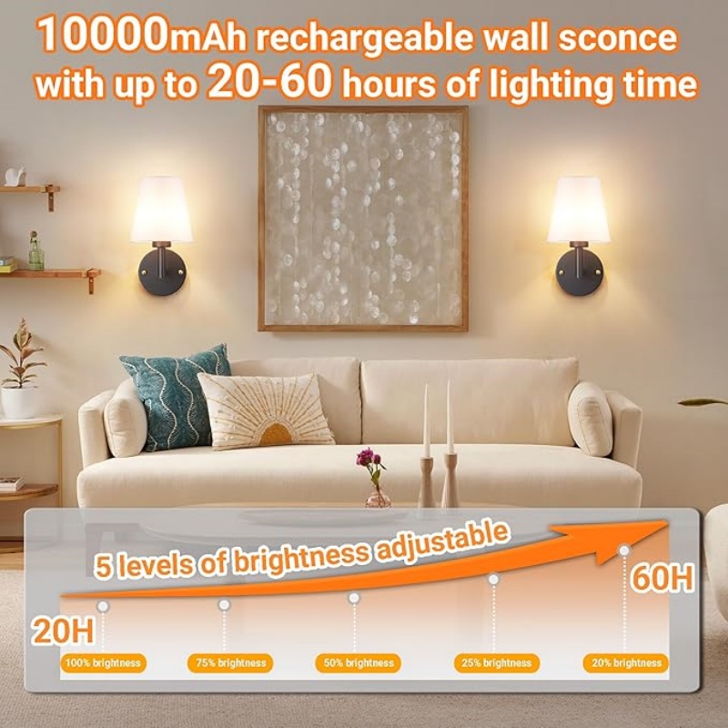 WALLARTISAN Battery Operated Wall Sconces Set of 2