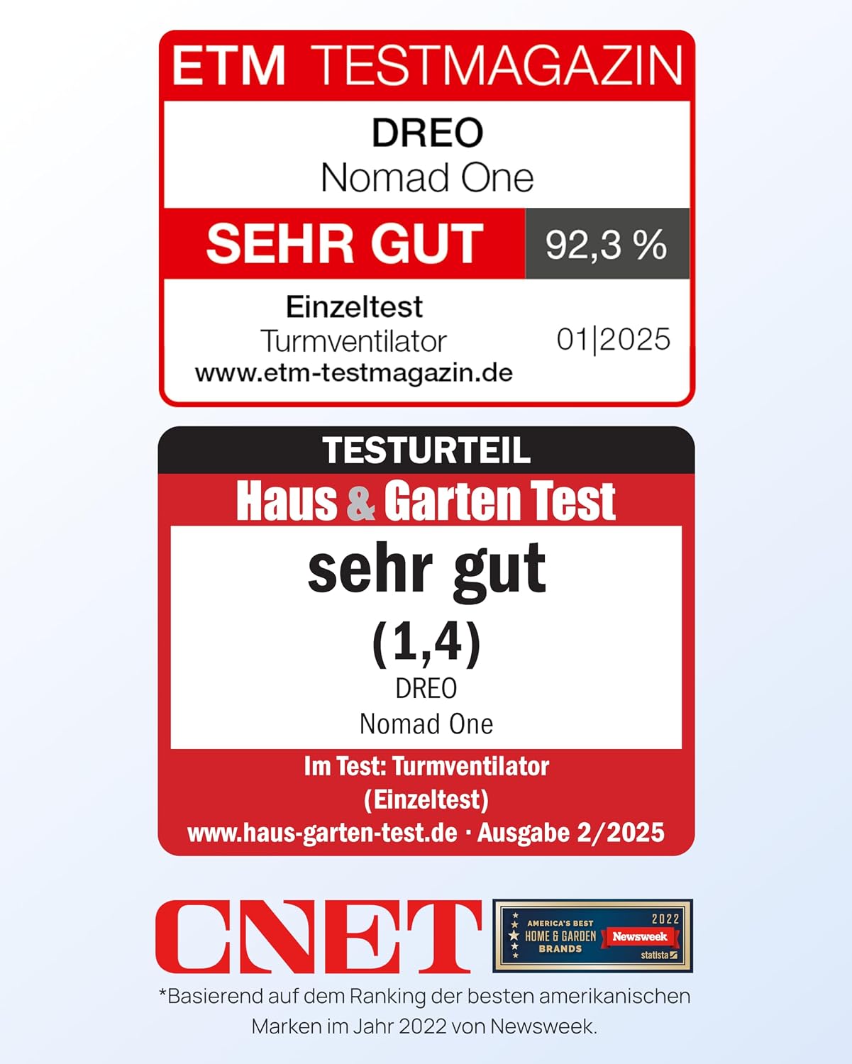 Dreo Smart 20dB Leiser Turmventilator, 10 m Wurfweite 4 Geschwindigstufen 4 Modi 8 Std. Timer 90° oszillierende Ventilator mit Kühlung WLAN & Fernbedienung für Schlafzimmer, Nomad OneS, Weiß