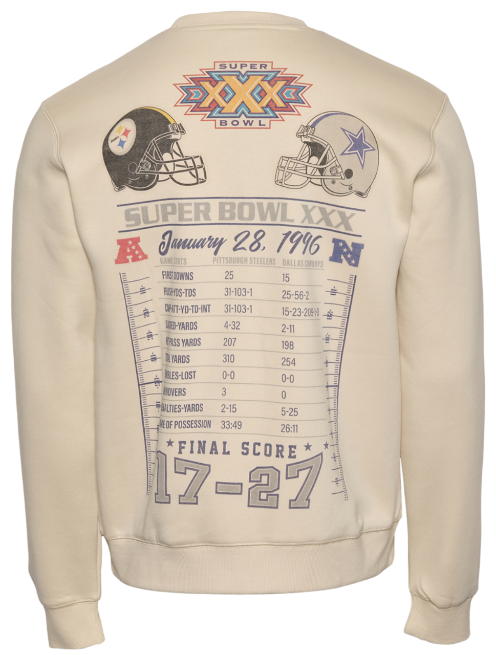 New Era Cowboys 3066 Crew