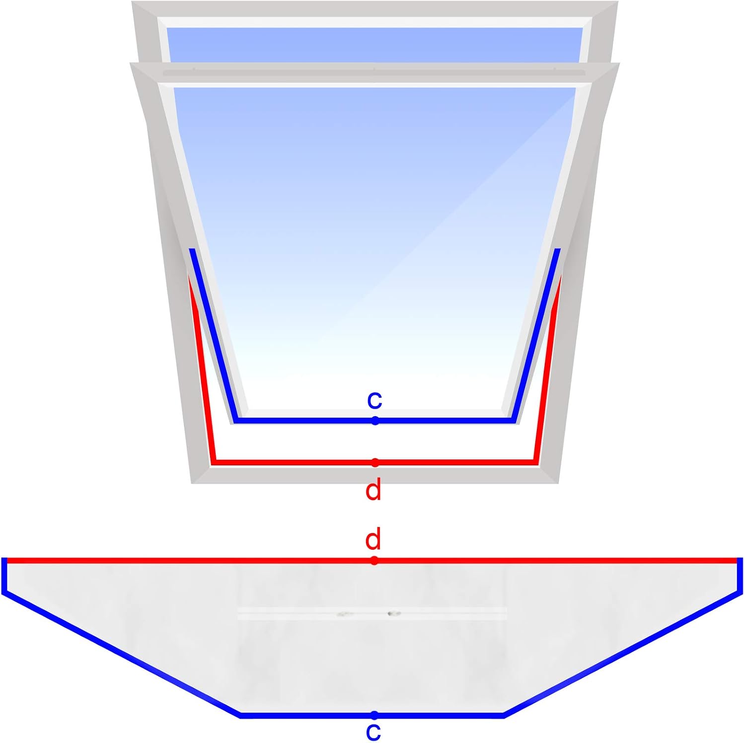 HOOMEE Fensterabdichtung für Mobile Klimageräte Dachfenster, Hot Air Stop zum Anbringen an Schwingfenster, Fensterabdichtung Klimaanlage für max. 300cm Fensterumfang, Fensterkitt Set 2x150cm