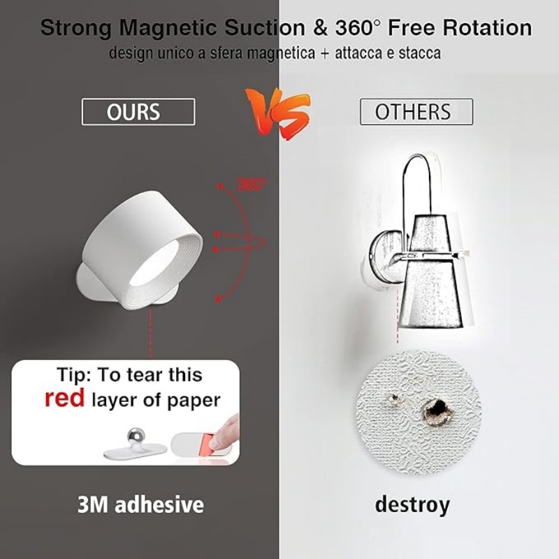 WALLARTISAN LED Wall Sconce