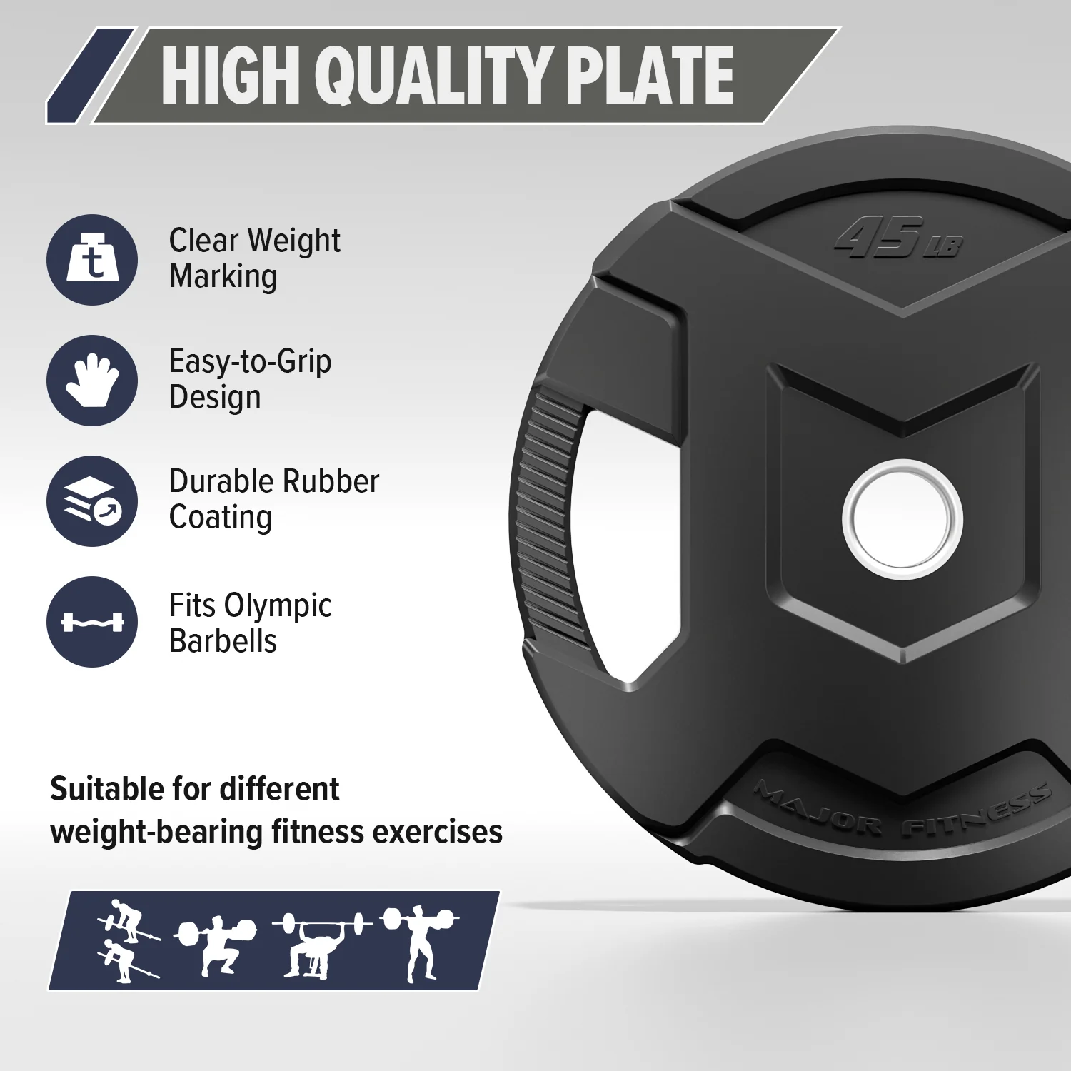 Major Fitness Rubber Coated Olympic Cast Iron Grip Plates