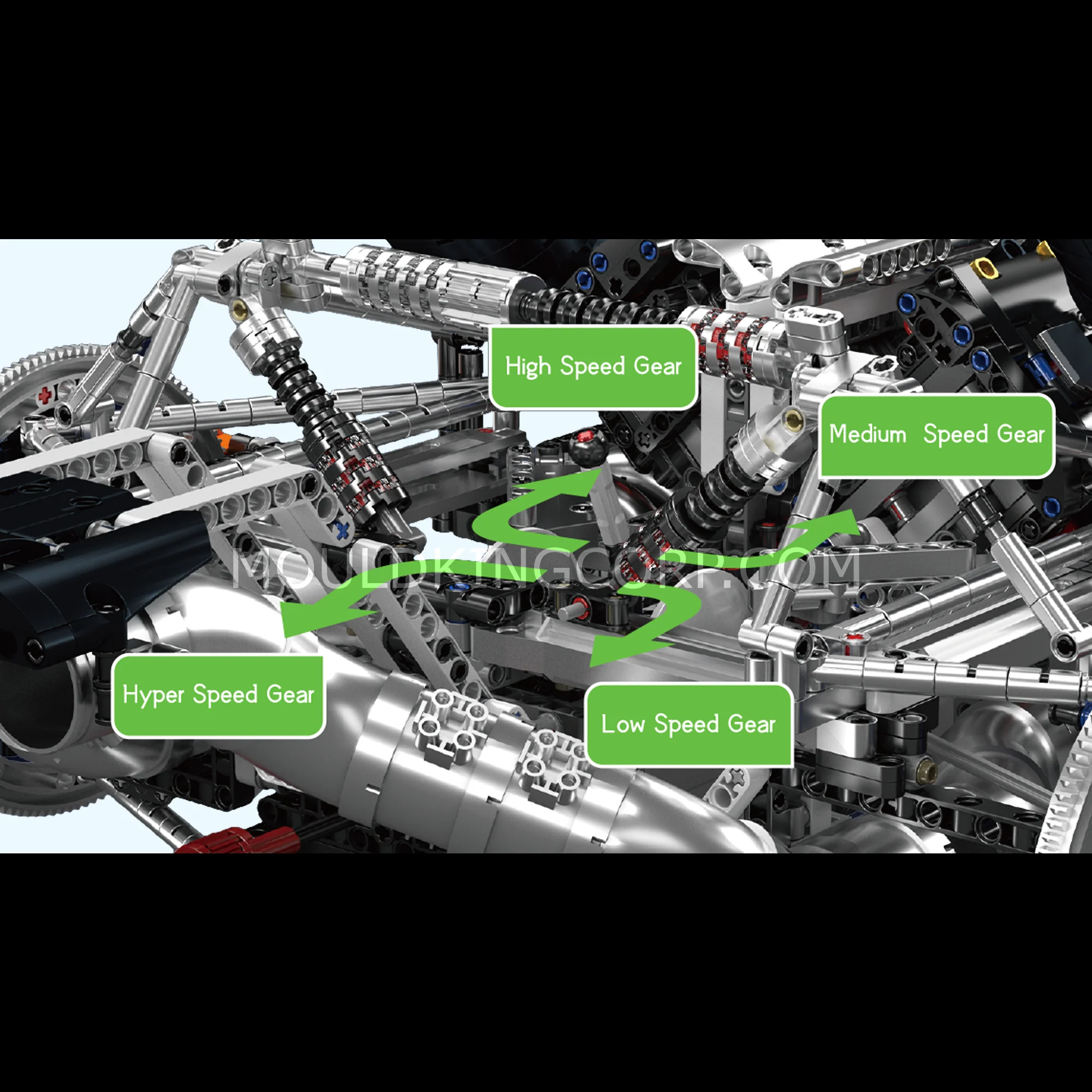 Mould King 10248 JZK V8 Hyper Engine Building Set | 3,192 Pcs