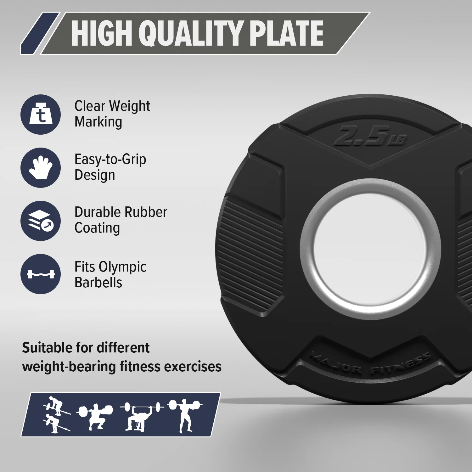 Major Fitness Rubber Coated Olympic Cast Iron Grip Plates