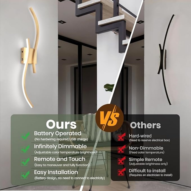 WALLARTISAN Battery Operated Wall Sconces with Remote Control