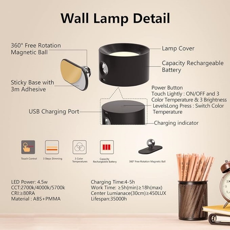WALLARTISAN LED Wall Sconce