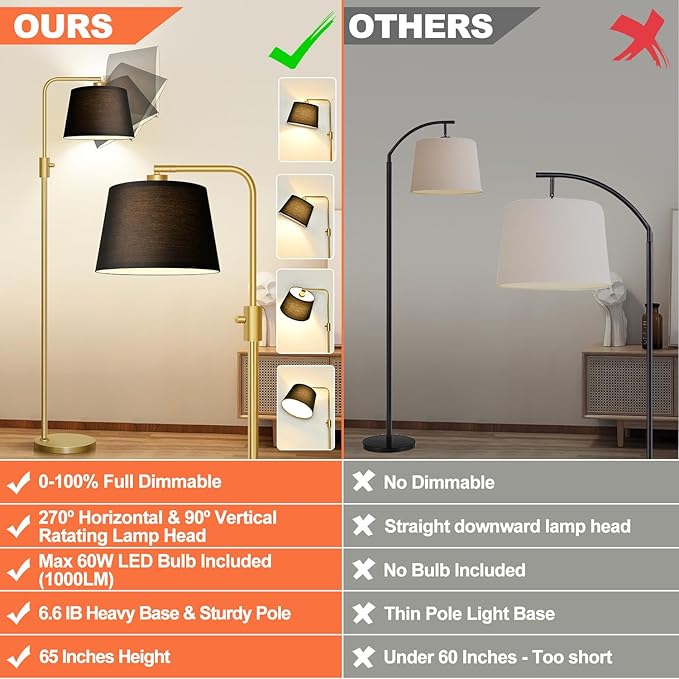 MELLOWLAMP Dimmable Floor Lamp