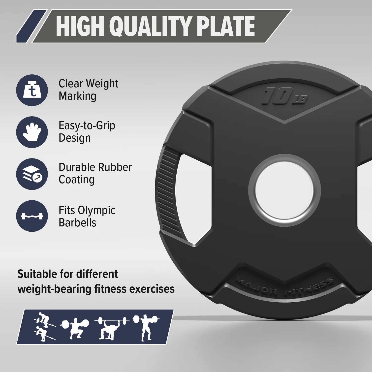 Major Fitness Rubber Coated Olympic Cast Iron Grip Plates