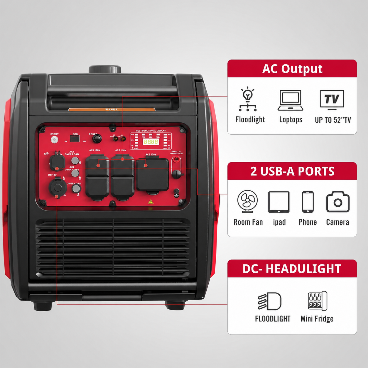 🔥Clearance Sale🔥4800W Portable Inverter Generator, Remote/Electric Start, Gas Powered, Quiet & Parallel Ready, RV Ready with 30A Outlet,  for Home Backup, Camping,Portable Power Station