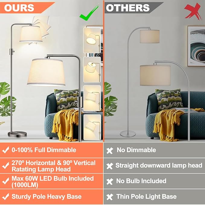 MELLOWLAMP Dimmable Floor Lamp