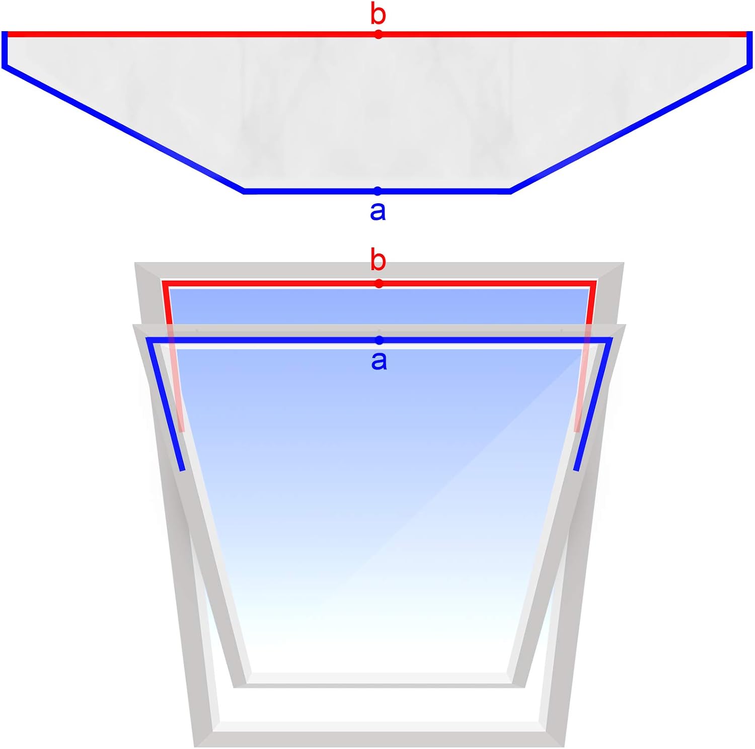 HOOMEE Fensterabdichtung für Mobile Klimageräte Dachfenster, Hot Air Stop zum Anbringen an Schwingfenster, Fensterabdichtung Klimaanlage für max. 300cm Fensterumfang, Fensterkitt Set 2x150cm