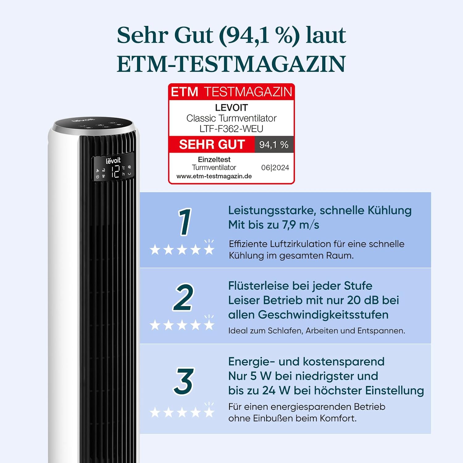 Levoit 20dB leiser DC Motor Turmventilator, 7,9m/s Kühlwind Standventilator | 24W DC Motor Ventilator, 4 Modi, 12 Stufen, 90° Oszillation, 12 Std Timer, leise Kühlung für Schlafzimmer und Wohnbereich