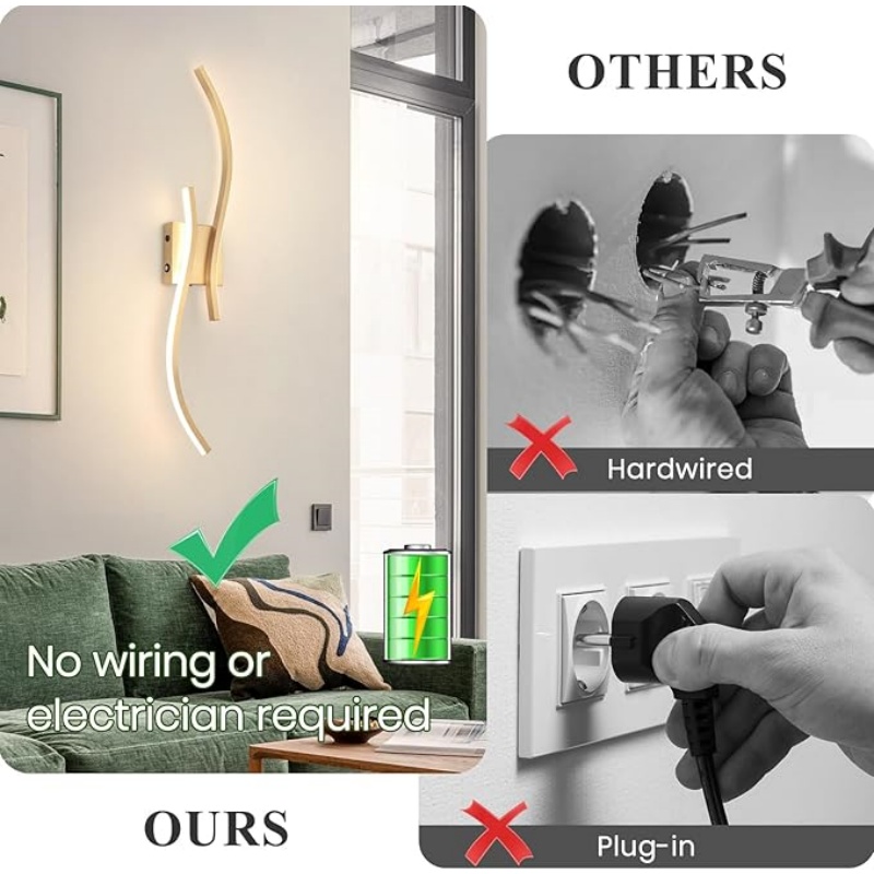 WALLARTISAN Battery Operated Wall Sconces with Remote Control