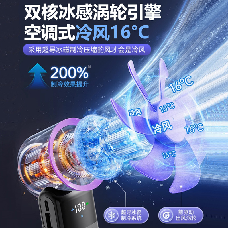 Cross-Border Handheld Refrigeration Fan 199-Speed Refrigeration Folding Portable Turbine Mini Semiconductor Ice Small Fan