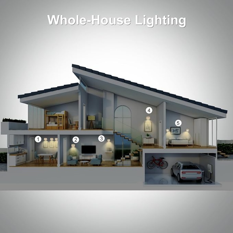 WALLARTISAN 3PACK Romote LED Wall Sconce - Rechargeable Wall Light