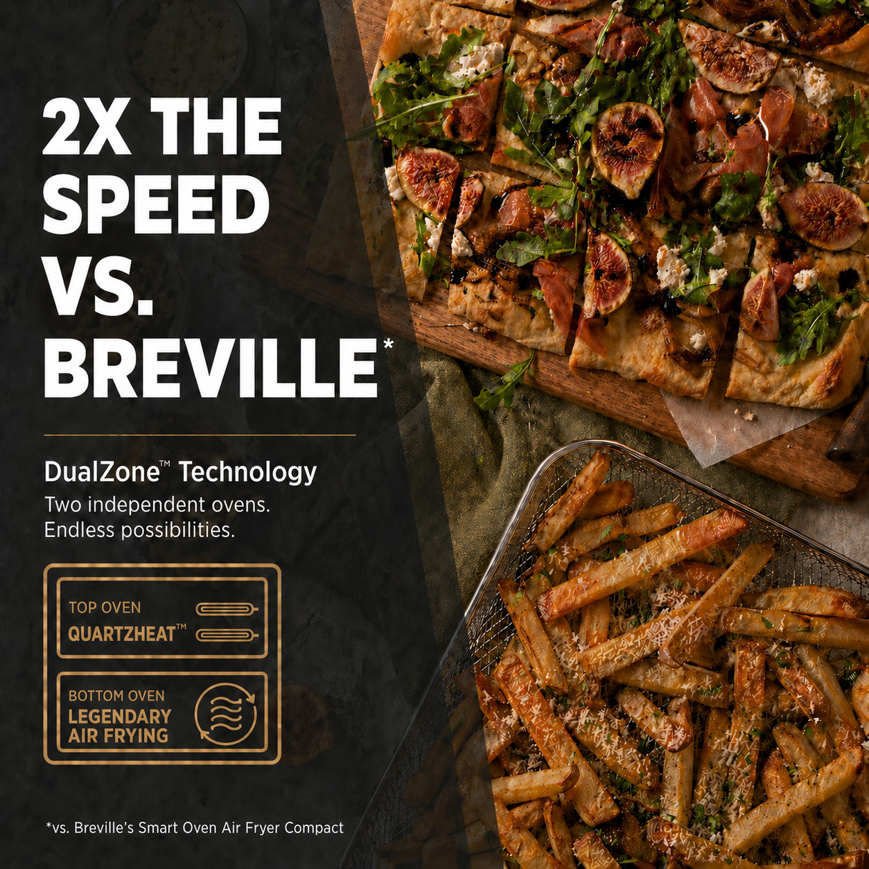 🔥Clearance Sale🔥Smart XL Double Countertop Oven & Air Fryer – Dual-Zone Cooking, 12-in-1 Functions