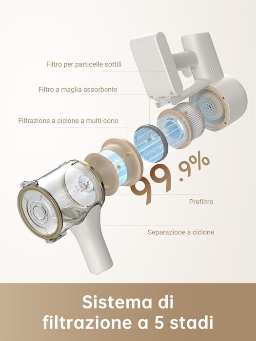 DREAME - Scopa elettrica R10-Bianco/Oro