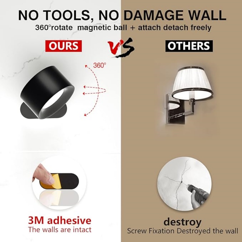 WALLARTISAN LED Wall Sconce