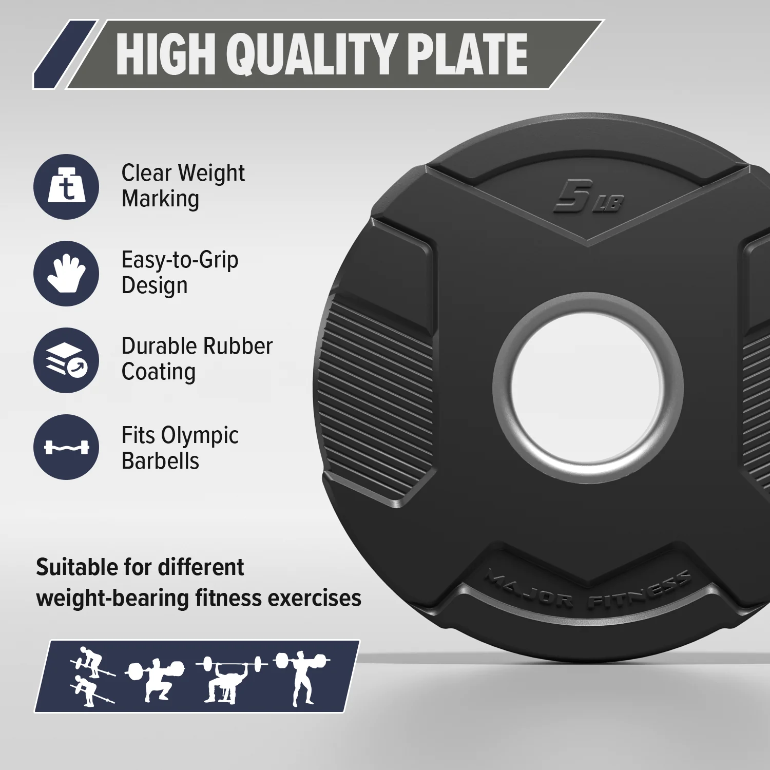 Major Fitness Rubber Coated Olympic Cast Iron Grip Plates