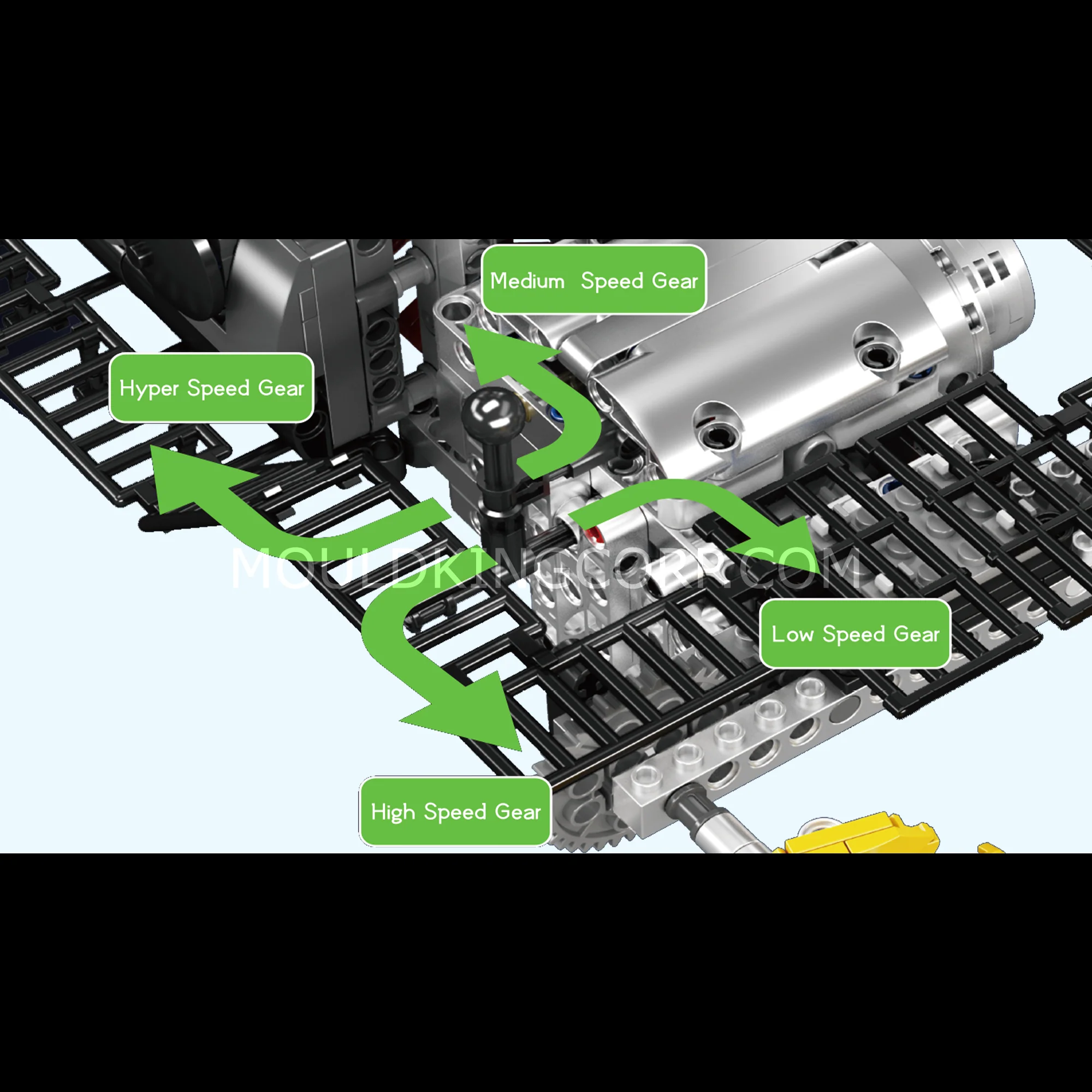 Mould King 10209 Inline 6-Cylinder Aircraft Carrier Engine Building Set | 3,222 Pcs