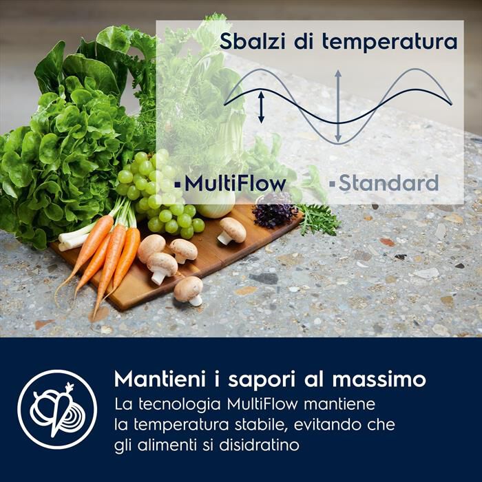 ELECTROLUX - Frigorifero combinato ENT6ME18S3 Classe E 248 lt-Bianco