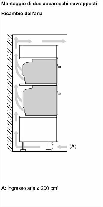 BOSCH - Forno multifunzione HBG7321B1 Classe A+