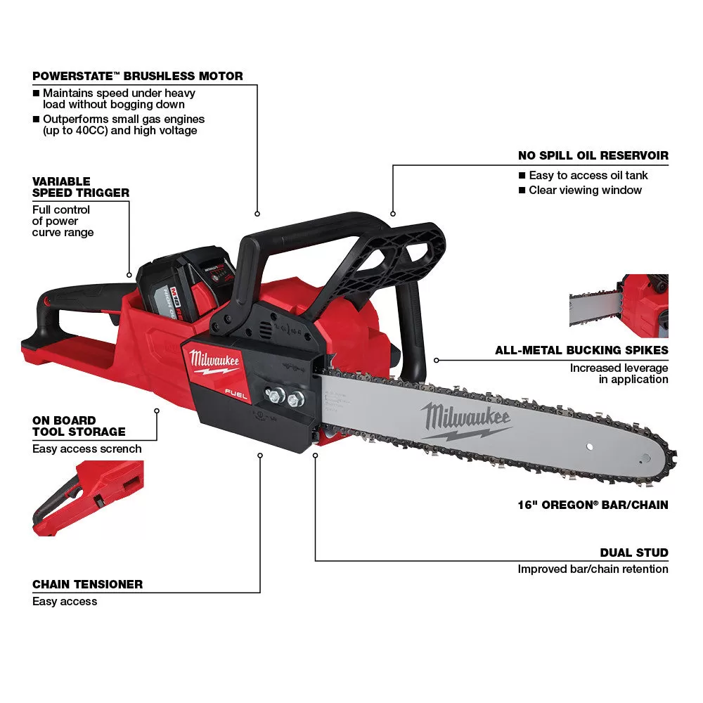 Milwaukee 2727-21HDCH M18 FUEL 18V 16