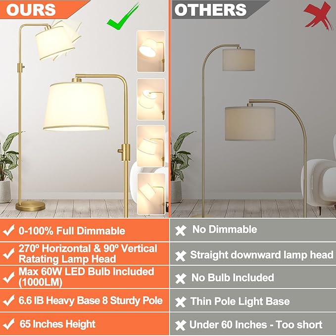 MELLOWLAMP Dimmable Floor Lamp