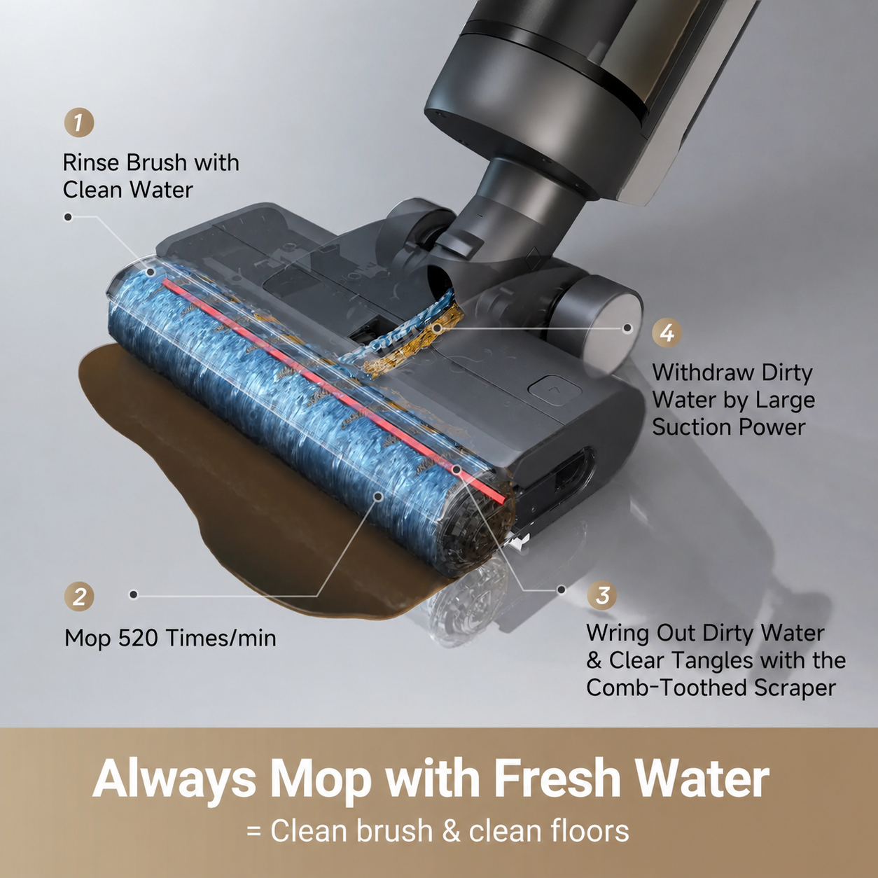 🔥Clearance Sale🔥 G10 Pro Elite Wet & Dry Vacuum Mop – Cordless Floor Cleaner