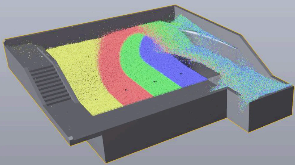 Havospark Citywave Flow Rider Style Surf Machine | Deep Water Endless Wave