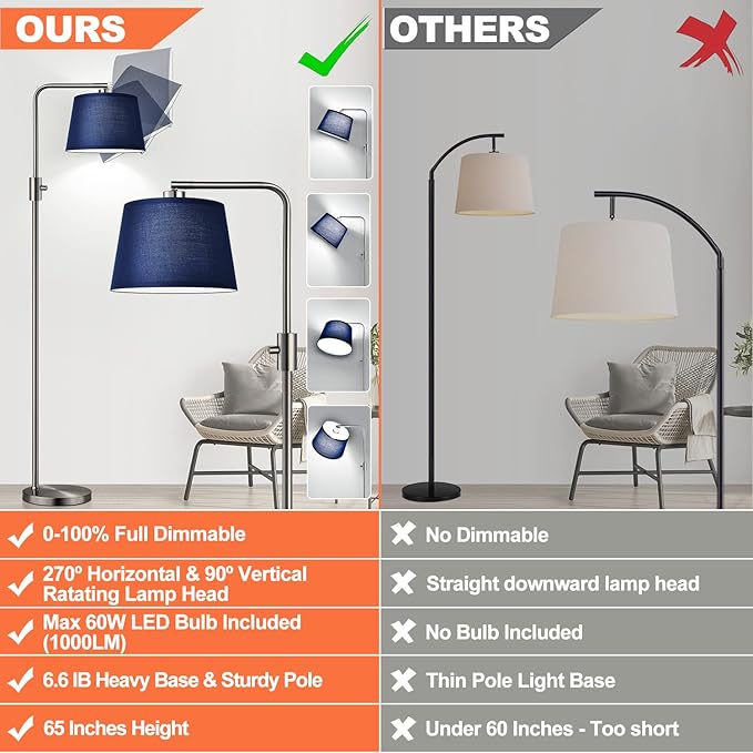 MELLOWLAMP Dimmable Floor Lamp