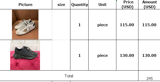 List of purchases