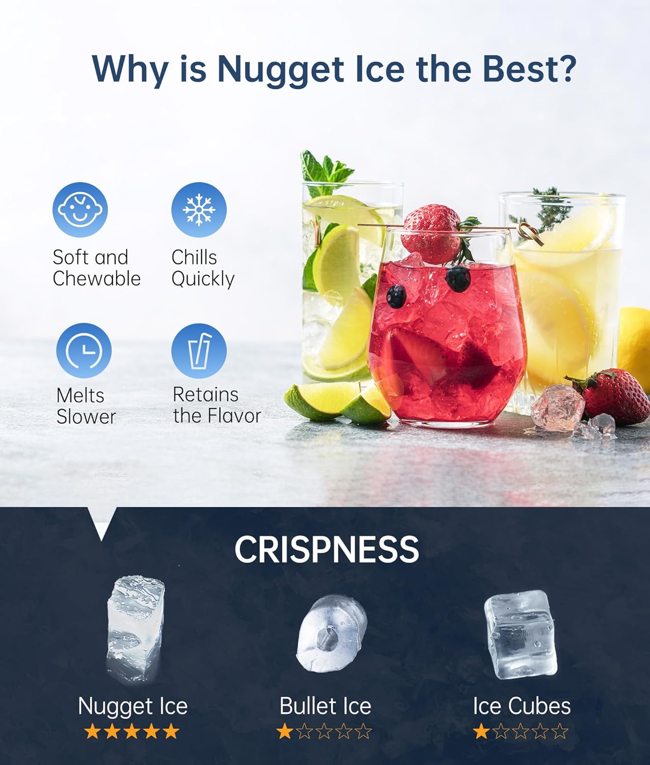 EASYERA Nugget Ice Maker Countertop,Chewable Pellet Ice, 33LBS/24H,Compact Self-Cleaning Ice Machine with Ice Bags，Pebble Ice Maker for Home, Kitchen, RV, Camping