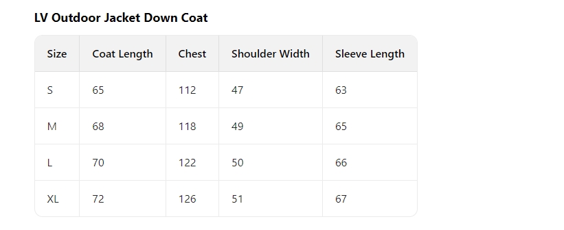 Louis Vuitton Down Jacket Ladies' Favorite Clothes