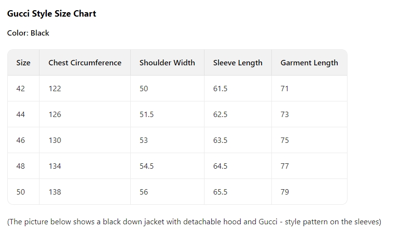 Gucci Down Jacket Ladies' Favorite Clothes