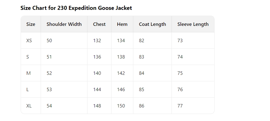 Canada Goose Down Jacket Ladies' Favorite Clothes