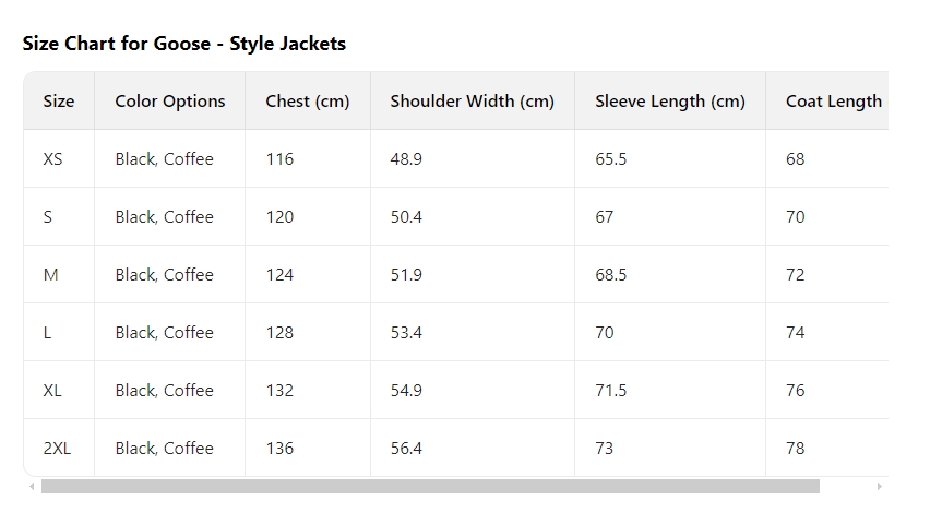 Canada Goose Down Jacket Ladies' Favorite Clothes