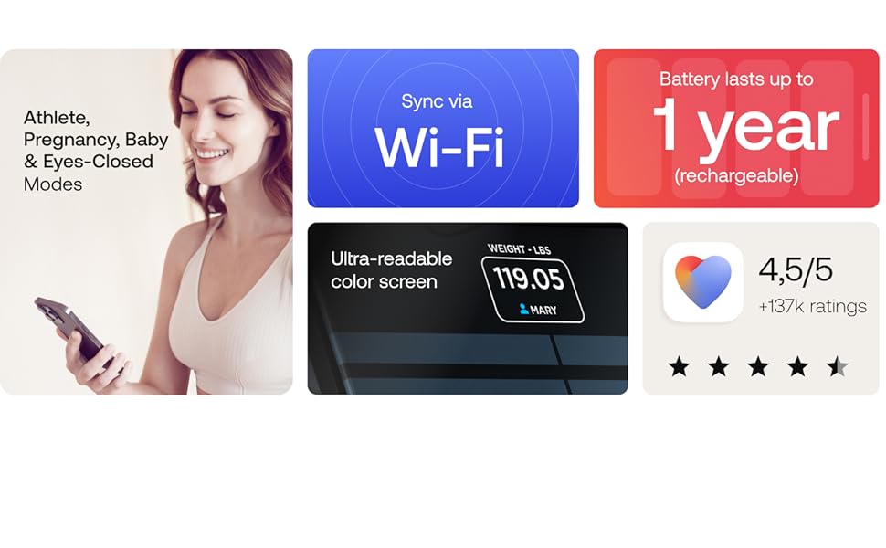 WITHINGS Smart Scales with Full Body Analysis Including Fat Content, Muscle Mass, Bone Density, Visceral Fat, Digital Personal ScalesBody Fat Scales with Bluetooth