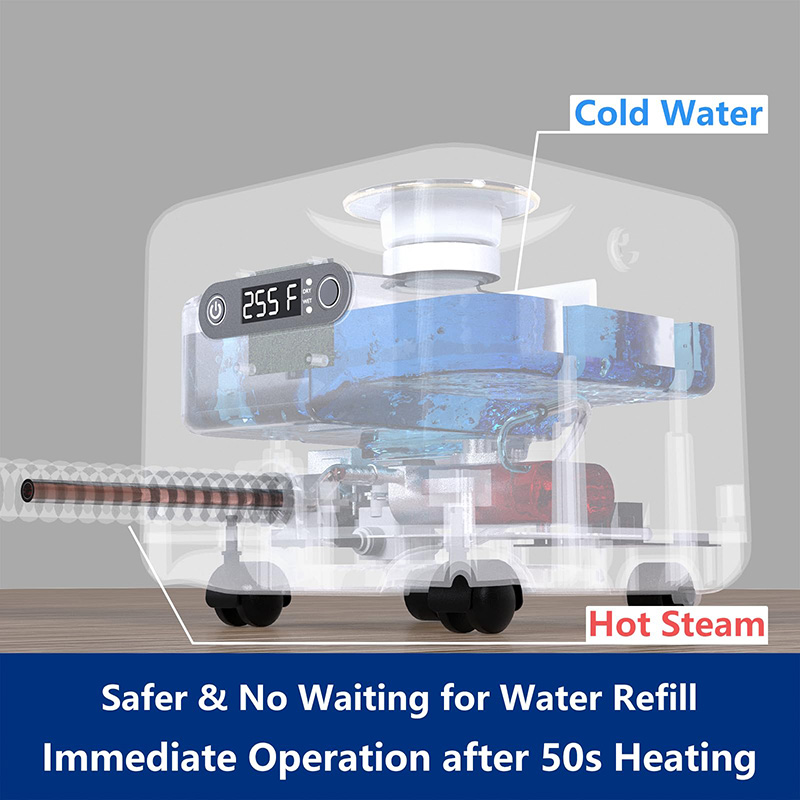 Handheld Convenient Steam Cleaner with 50-Second Rapid Heating OEM/ODM