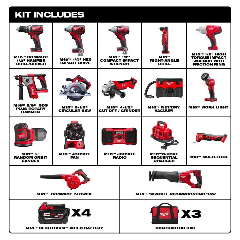 Milwaukee M18 18-Volt Lithium-Ion Cordless Combo Tool Kit