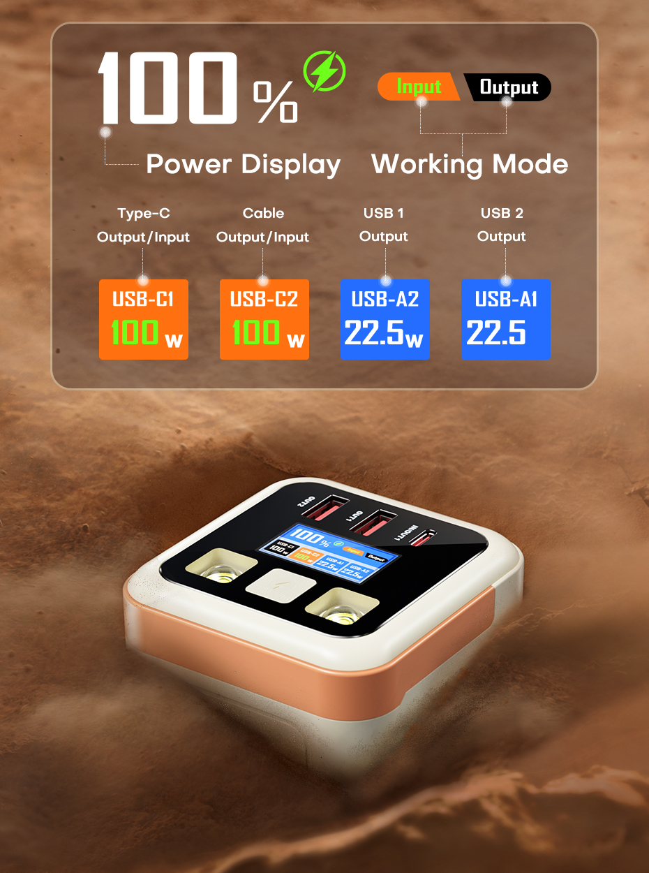 QOOVI 50000mAh Power Bank PD 100W Fast Charging Portable Large Battery Capacity Power Station For iPhone Laptop Samsung Xiaomi