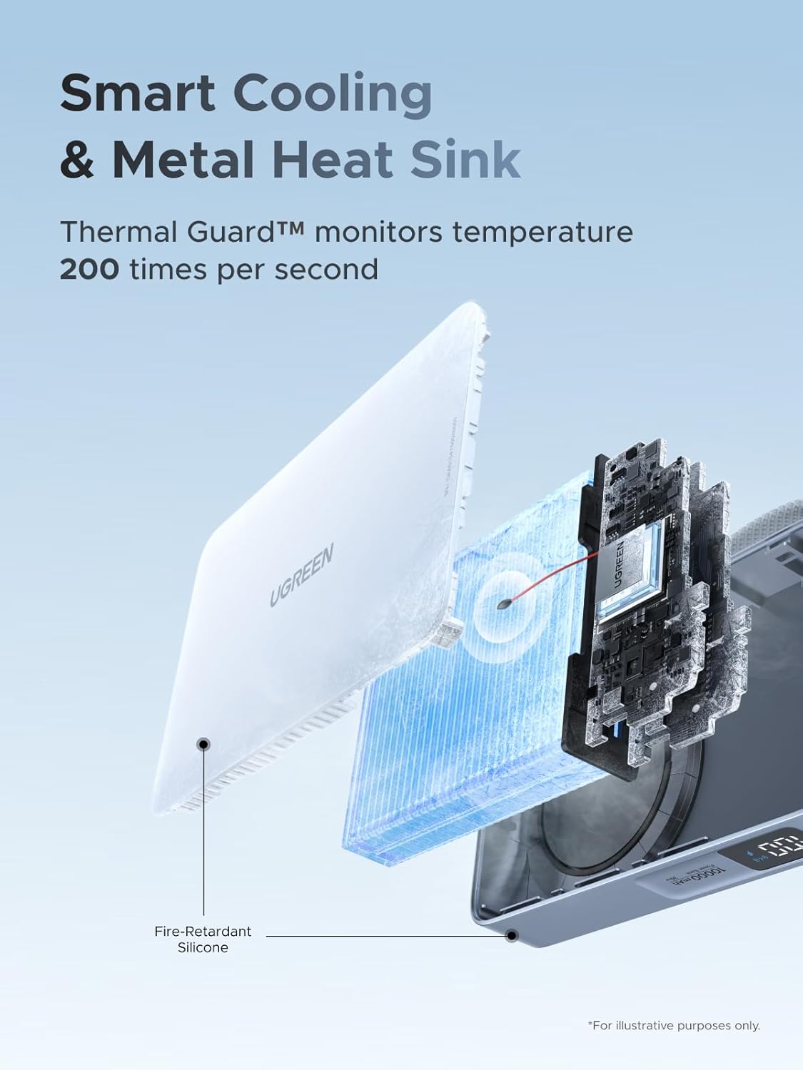 UGREEN MagFlow 10,000mAh Power Bank, Qi2 25W Certified Wireless Charging, Magnetic Portable Charger for MagSafe with Built-in Cable, 30W USB-C Battery Pack for iPhone17 Pro Max/16/15/14/13/12