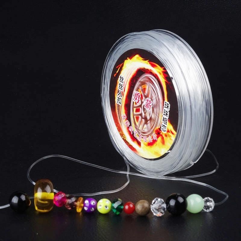 Tools For DIY——Basic And Necessary