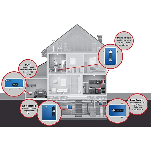 Eemax EEM24013 Electric Tankless Water Heater, Blue